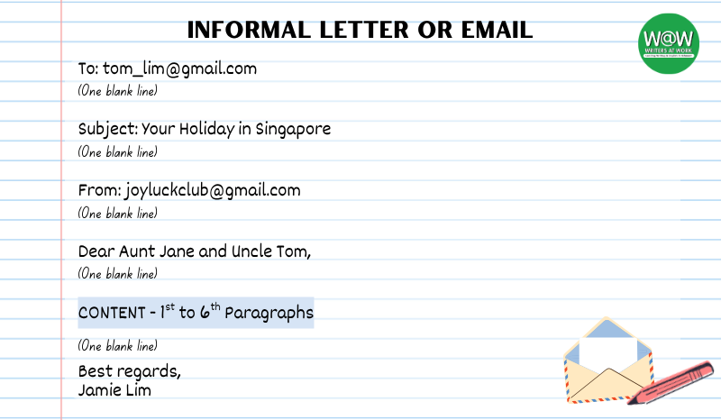 Format of informal letter or email