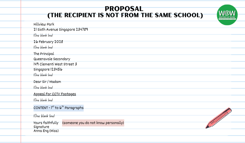 Format of proposal writing