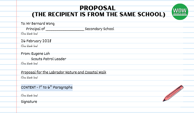Format of proposal writing