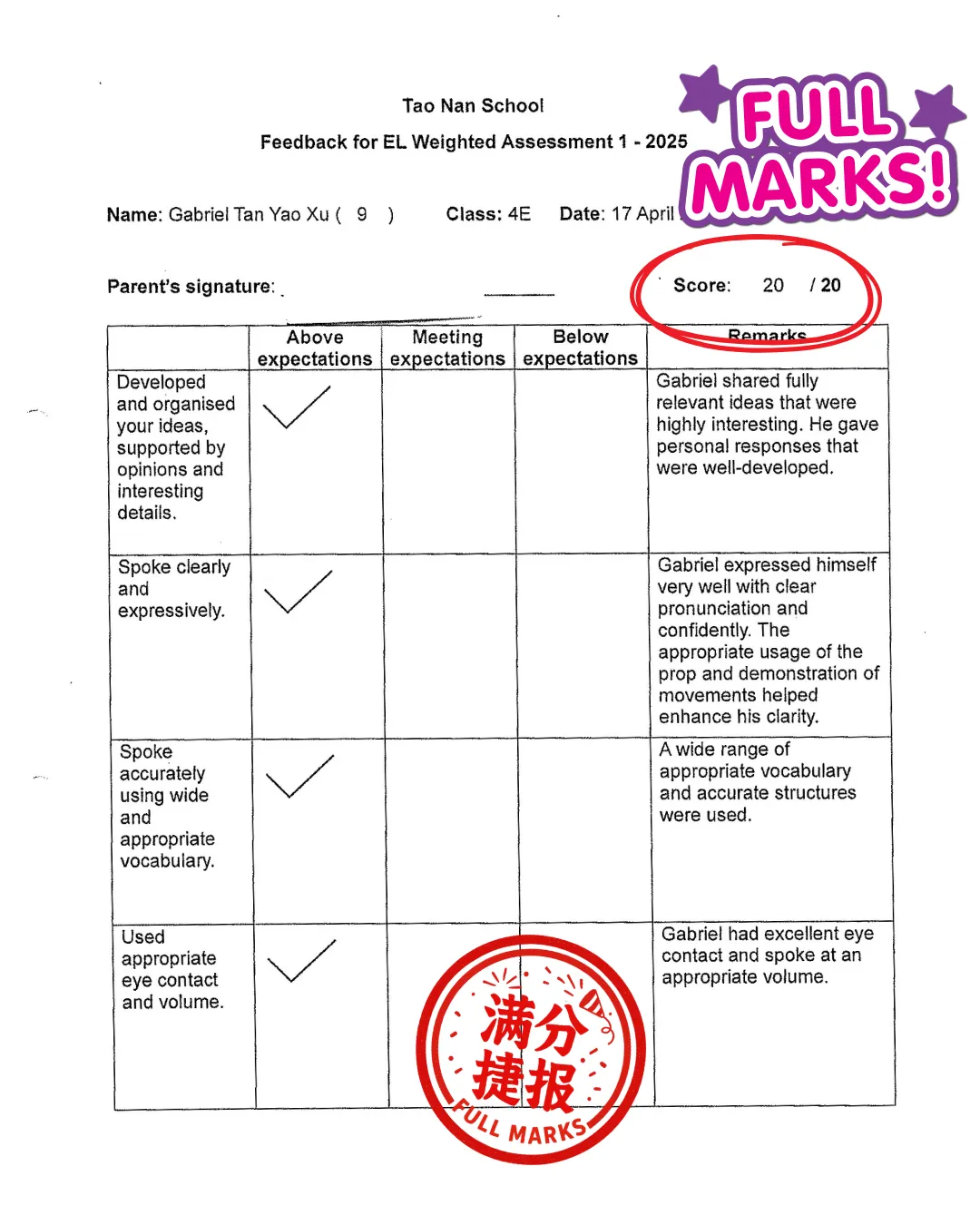 Paper 2 FULL MARKS